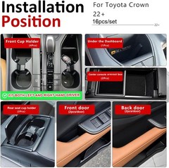Auovo Cup Holder Inserts Liners Compatible with Toyota Crown Accessories 2023 20