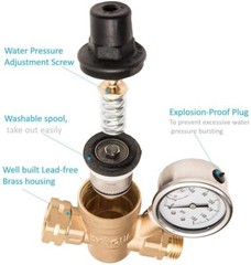 RVAQUA M11-45PSI Adjustable Water Pressure Regulator for RV Camper – Essential