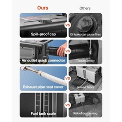 Diesel Heater, 8KW, DC 12V/24V, All in One Portable Diesel Air Heater with Blue