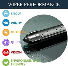 OEM Wiper Blade Set for Mini Cooper Countryman 2017-2023 – 23+21+10 Inches