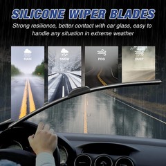 Replacement Silicone Windshield Wiper Blades 20&Prime; for Ford F150 F250 F350, SUV