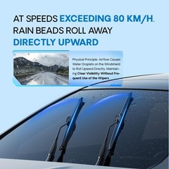 5 PLUS Silicone Wiper Blades Fits TESLA Model 3 20172025 Model Y 20202025
