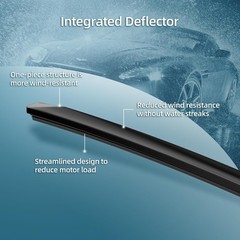 Replacement for Honda Odyssey 2005-2023 Wiper Blades, Windshield Wiper Blade …