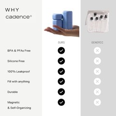 Magnetic Travel Containers 7pc Daily Routine Capsule Set Leak-Proof Petal Design