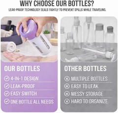 Purple 4-in-1 Travel Dispenser | Refillable Toiletry Bottles