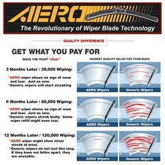 AERO Wipers Replacement for Acura MDX 2020-2014, 26&Prime;+20&Prime; Front + 14&Prime; Rear, Pr…