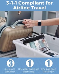 TSA Approved Clear Toiletry Bag Set – 3 Pack Makeup Organizer for Travel Essenti