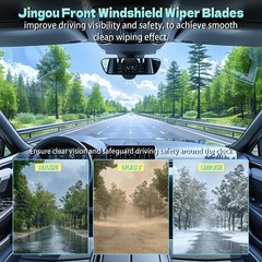 22&Prime; + 22&Prime; Front Windshield Wiper Blades Compatible with Ford F Series 2023201…