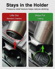TRIZEPSSEIL FitRing Adjustable Car Cup Holder Coasters, 2 Packs, Black