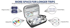 TSA Approved Insulated Travel Case for 4 Zepbound or Mounjaro Pens, Black | Come