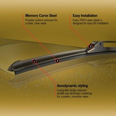 Trico Premium Beam Wiper Blades Driver Passenger Side All Weather Visibility