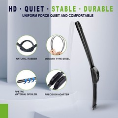 OEM QUALITY 20&Prime; + 20&Prime; Premium All-Season Windshield Wiper Blades (Set of 2)