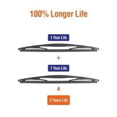 For Genuine Honda 76730-TRN-H01 CRV 2017-2021 Rear Windshield Wiper Blade Rep…