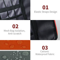 Electronics Travel Organizer,Portable Waterproof Electronic Travel Storage Bag f