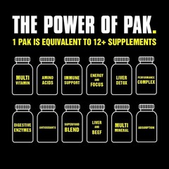 Animal Pak Multivitamin – Daily Packs for Men & Women, 44 Ct, Immune Support