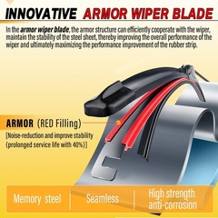 26&Prime; and 17&Prime; Windshield Wipers Blades (Pack Of 2)