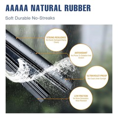 3 Wipers 22&Prime;/14&Prime;/12&Prime; Windshield Wiper Blades for Nissan Juke 2017-11 Automative.