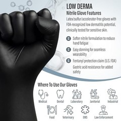 Ensure Black Nitrile Gloves – 7 Mil Heavy-Duty Disposable Large,