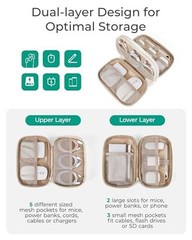 Electronics Organizer Travel Case, Cord Organizer for A-Double Layer Beige