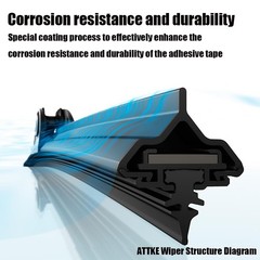 2 Wipers 26 + 26 Front Windscreen Wiper Blades for Mercedes W211 E Class 2003…