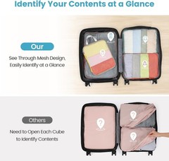 Colorful 7-Piece Packing Cube Set – Organize Your Travel Essentials Effortlessly