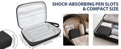 TSA Approved Insulated Travel Case for 4 Zepbound or Mounjaro Pens, Black | Come