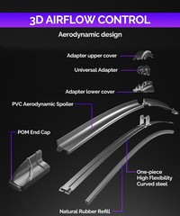 OEM QUALITY Premium All-Season Windshield Wiper Blades,Pack of 2 Durable Stab…