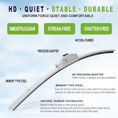 OEM QUALITY 22&Prime; + 22&Prime; Premium All-Season White Windshield Wiper Blades (Set