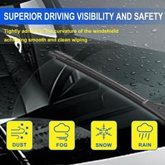 OEM Quality 22&Prime; + 22&Prime; Premium All-Seasons Durable Stable and Quiet Windshield…
