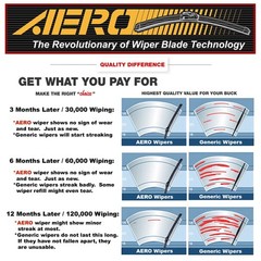 « 26 » + 17&Prime; Premium All-Season Windshield Wiper Blades Set with Rubber Refill »