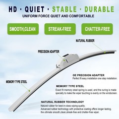 OEM QUALITY 26&Prime; + 16&Prime; PARRATI Premium All-Season White Windshield Wiper Blade…