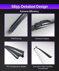 OEM QUALITY Premium All-Season Windshield Wiper Blades,Pack of 2 Durable Stab…