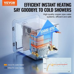 RV Tankless Water Heater, Instant Shower with 15 x 15 inches White Door and Remo