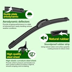 QUALITY 20in + 20in Premium All-Season Windshield Wiper Blades for Original
