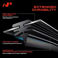 APWB092 20&Prime; + 20&Prime; 2 Pack Windshield Wiper Blades Compatible with Ford 1999