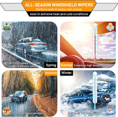 24&Prime;+19&Prime; Windshield Wipers Replacement for Honda Civic 2022-2025 CRV CR-V 2023-20