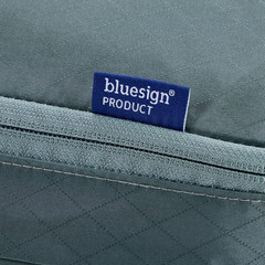 Clean/Dirty Packing Cubepond Gray