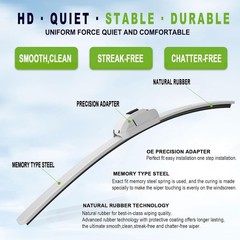 OEM QUALITY 22&Prime; + 22&Prime; PARRATI Premium All-Season White Windshield Wiper Blade…