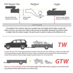 Heavy Duty Carbon Steel Class 3 Trailer Hitch 2  » Fit For 2006–2018 Toyota