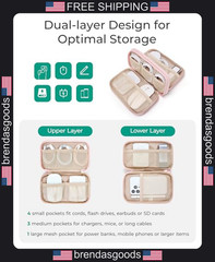 Electronics Organizer Travel Case with Multiple Pouches and Mesh Compartments