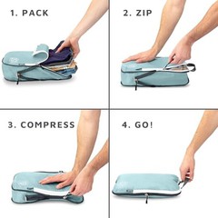 Compression Packing Cubes for Travel – 2 Piece Dusty Teal/White – 2 Piece