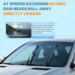 16 »+16 » Metal Base 2X Lifespan Windshield Wiper Blades (Pack of 2)，OEM