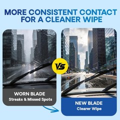 20 AllSeason Windshield Wiper Blades Pack of 2 for Automotive Use »