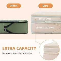4 Set/6 Set/8 Set Compression Packing Cubes Travel 06-Beige Square Mesh