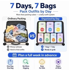 7-Pack Clear Packing Cubes, Day of Week Zip Bags w/ Handle Stickers