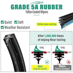 24&Prime; 19&Prime; Windshield Wiper Blades Replacement for Honda Civic 2022 2023 2024 20…