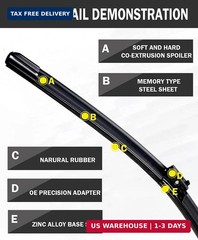 2 Wiper Blades Replacement for 15-2021 Mercedes-Benz C&GLC Windshield Wiper | Re