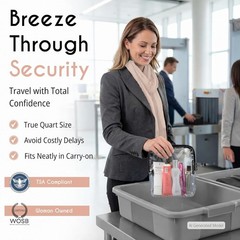 Multi-Purpose Clear Toiletry Pouch – TSA Approved, Ideal for Carry-On Travel
