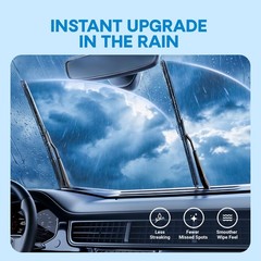 20 AllSeason Windshield Wiper Blades Pack of 2 for Automotive Use »