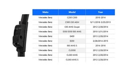 Replacement Wiper Blades for Mercedes C300 E350 E550 2008-2014 – 24 Set of 2&Prime;